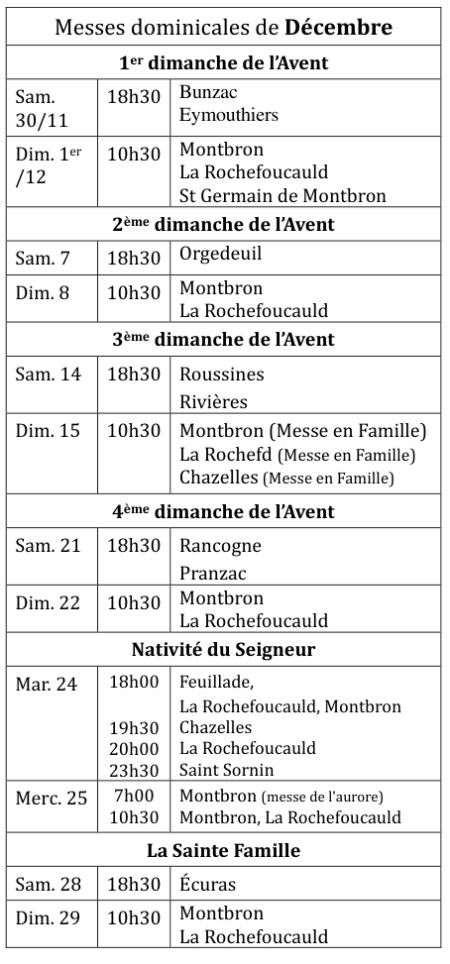 Horaires des messes dominicales.